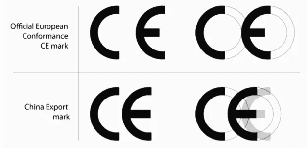 Het verschil tussen de CE-markering en het China Export-logo