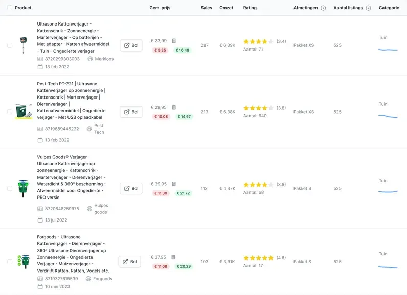 Product Database van MarktMentor